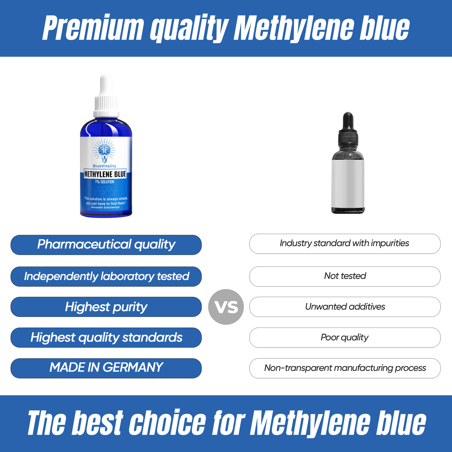 BlueVitality 2% – Double-strength Methylene Blue in pharmaceutical USP grade, 100 ml, lab-tested & Made in Germany